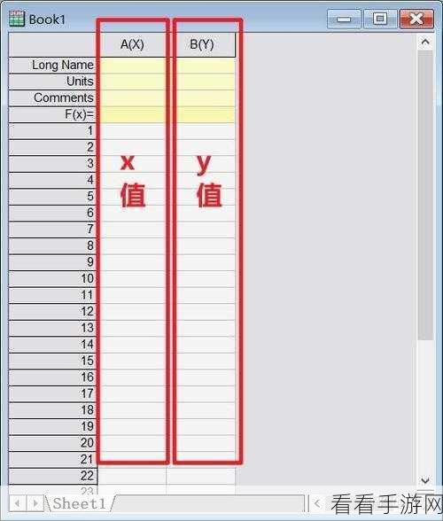 OriginPro 多列添加秘籍，多个 y 轴和 x 轴添加全攻略