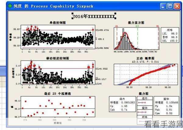 轻松掌握 Minitab 17 点图制作秘籍