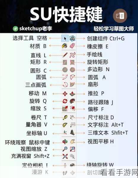 掌握 SketchUp8 快捷键配置秘籍，效率飞升指南