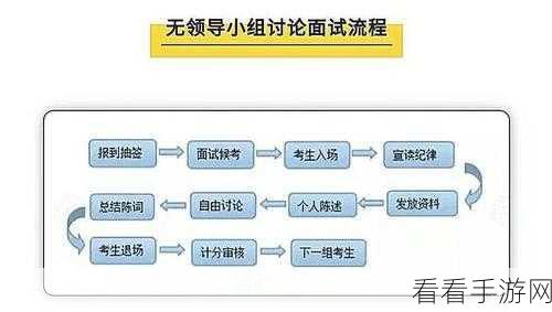 转转退款秘籍，详细流程大揭秘