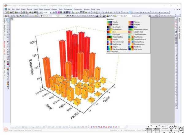 OriginPro 绘制惊艳立体结构图秘籍，3D 图形制作指南