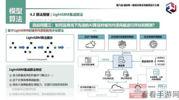 深度探索，Hive Metastore 所支持的数据模型究竟有哪些？