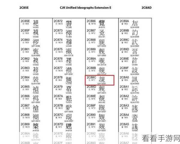 轻松搞定 C UnicodeEncoding 编码兼容性难题