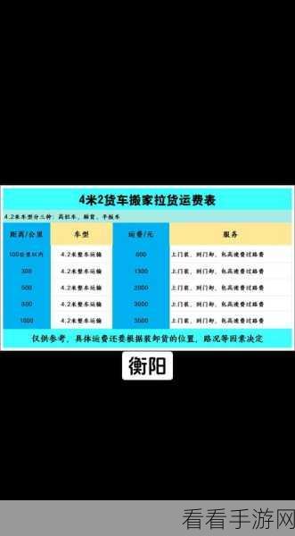 探秘货拉拉运费计算之道，精准计价规则全解析