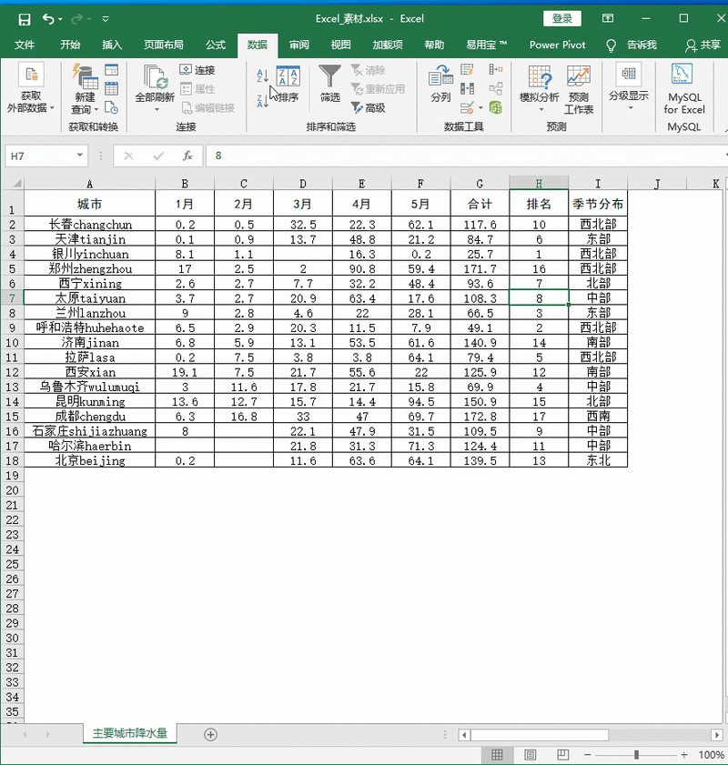 Excel 日期间隔计算秘籍，轻松掌握天数计算技巧