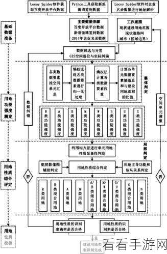 Android 中 sendprioconfigevent 数据解析大揭秘