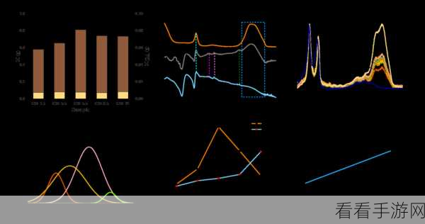 石墨文档拟合曲线秘籍，轻松掌握的实用方法