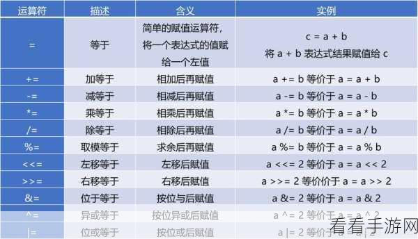 深度解析，Go 语言中 type 的定义秘籍