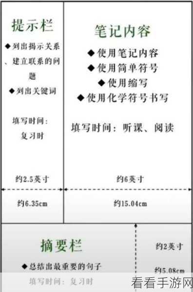 玩转 FocusNote 笔记，实用技巧大揭秘