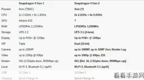 红米 Note 12R 提取图中文字的秘籍大公开