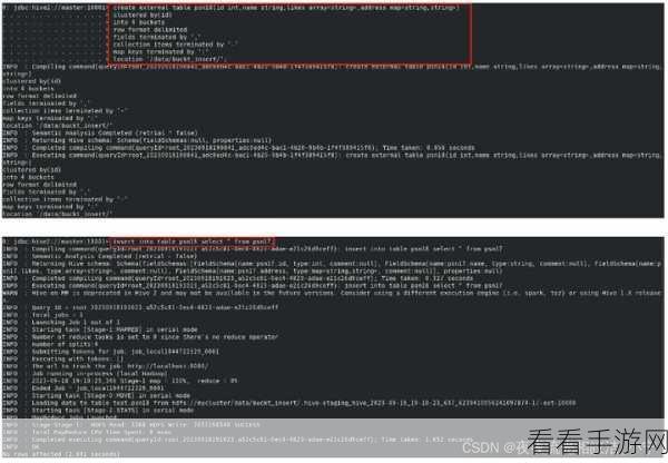 探秘 Hive 关键字的数据分桶秘籍