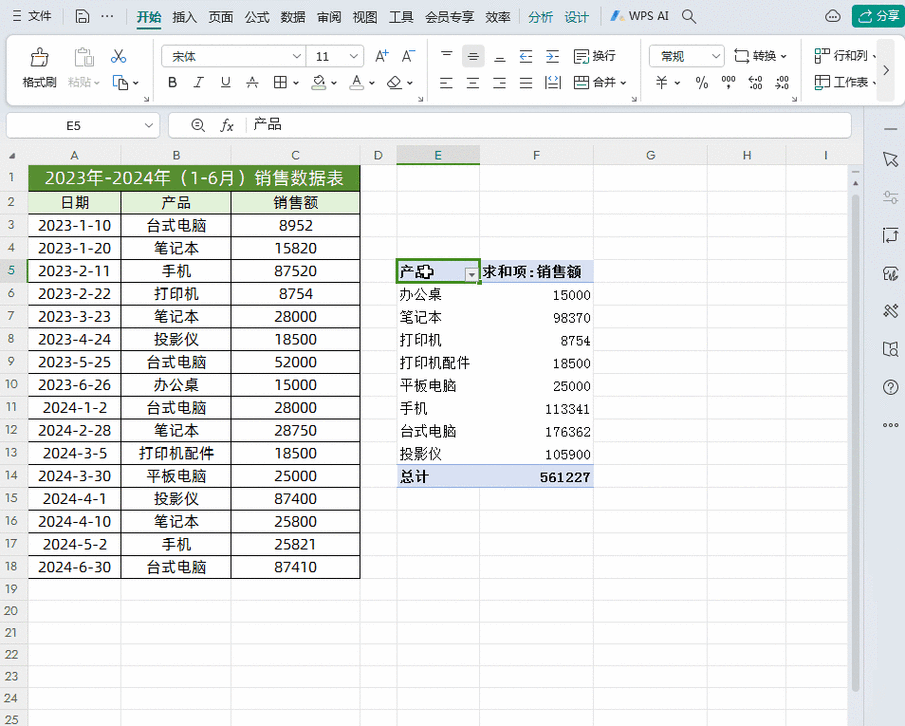 轻松掌握，WPS Excel 表格数据透视表隐藏分类汇总秘籍