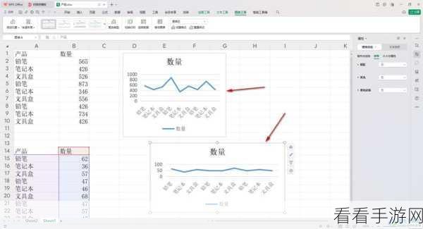 轻松掌握！WPS Excel 绘制双 Y 轴折线图秘籍