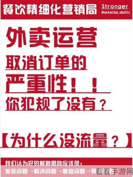 轻松搞定！美团外卖取消订单的实用秘籍