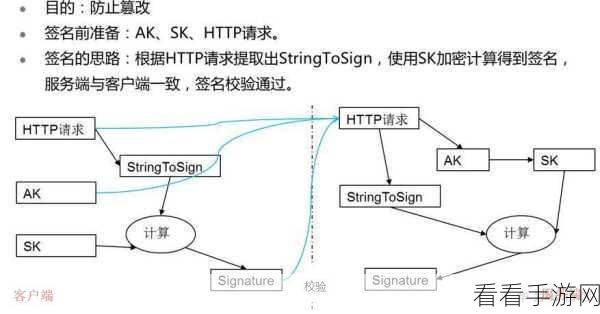 掌握 OBS 捕获游戏画面秘籍——超详细教程指南