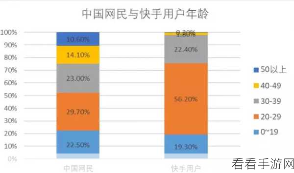 快手私密视频发布秘籍，详细设置步骤大揭秘