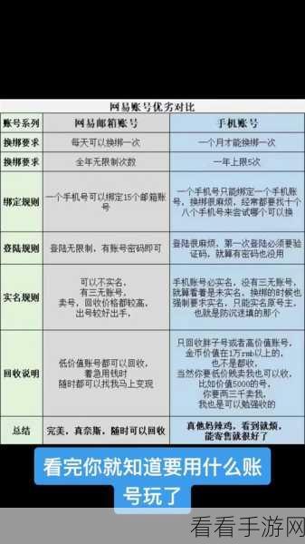 轻松解锁抖音员工号邮箱登录秘籍