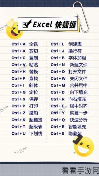 掌握 SAI 快捷键设置，绘图效率大提升