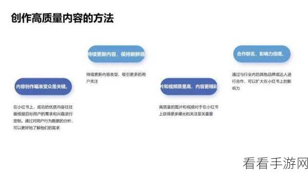 小红书运营秘籍，技巧与策略全解析