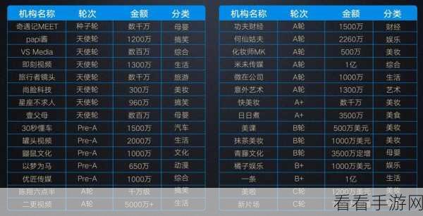 轻松掌握梨视频投稿秘籍，爆料方法全解析