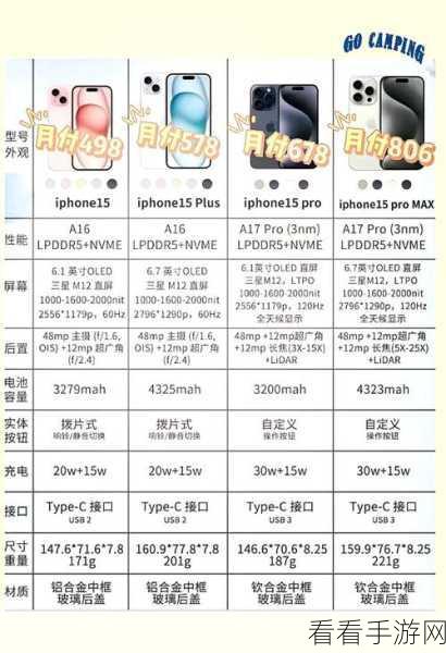 iPhone15 与 iPhone16 自动连接难题破解指南