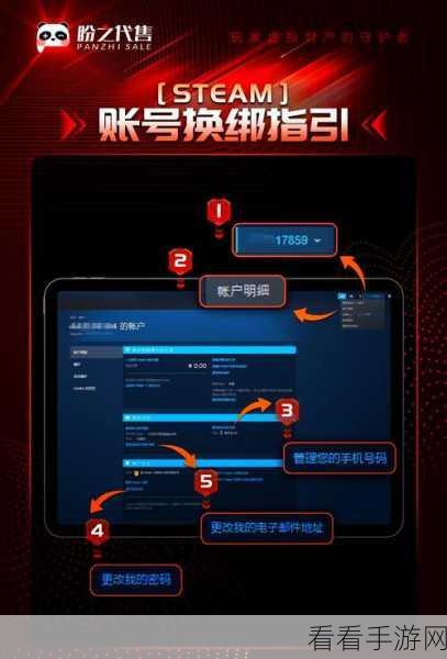 轻松搞定！Steam 手机版电子邮箱地址设置秘籍