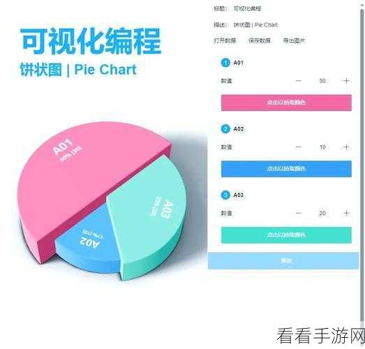 轻松掌握 SPSS 绘制饼图的秘诀