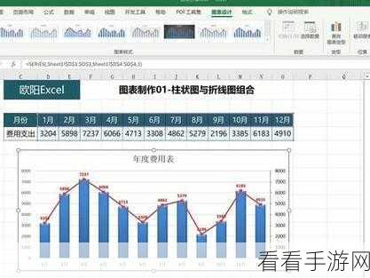 轻松掌握，Excel 柱状图与折线完美融合秘籍