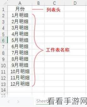 轻松掌握 Excel 工作表重命名秘籍