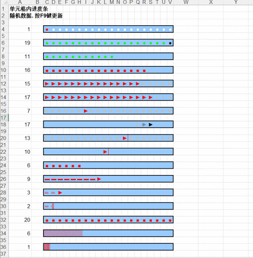 Excel 进度条的多彩魔法，颜色区分进度秘籍