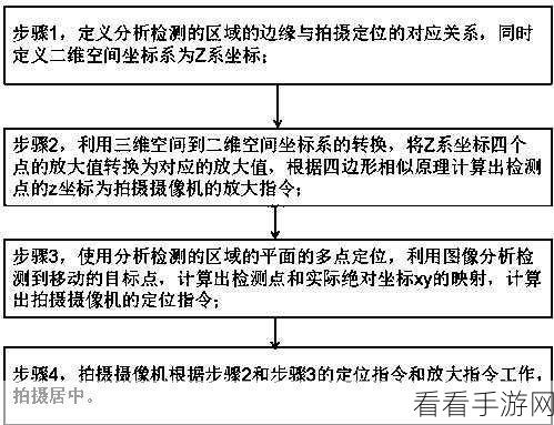 轻松搞定文香微课录课区域大小设置秘籍