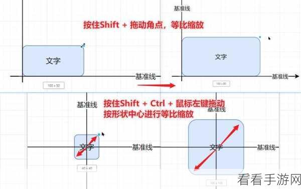 Draw.io 图形输入文字超框解决秘籍，自动换行技巧大揭秘