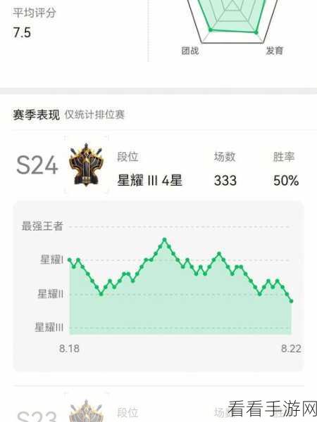 一群小辣鸡无限金币版下载-非常棒的经营养成游戏