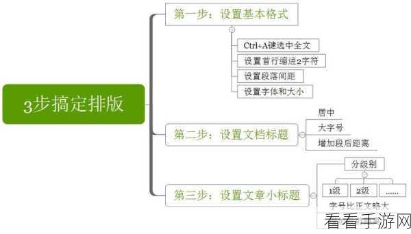 Outlook 创建文件夹秘籍，轻松几步搞定