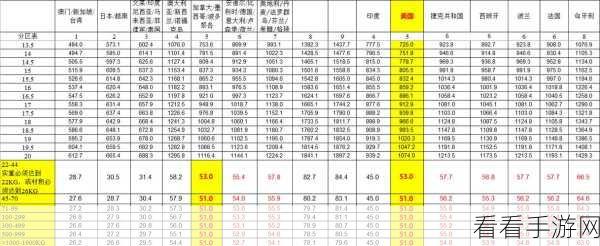 2024 快递收费大揭秘，详细标准全知道