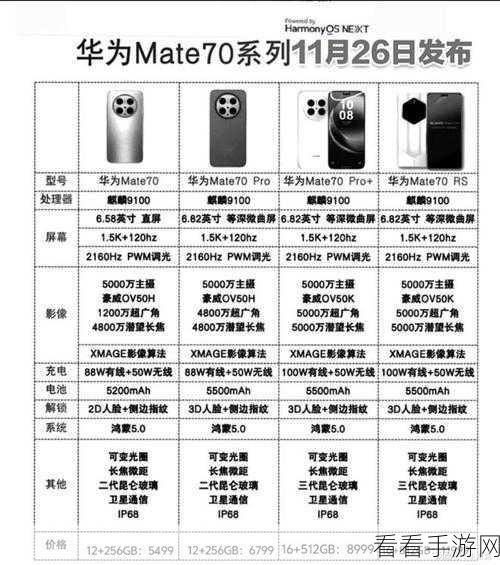 华为 Mate70 预订价格大揭秘，最新详情全掌握