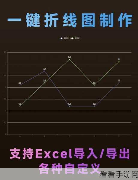 WPS Excel 中巧妙合并两个折线图的秘籍