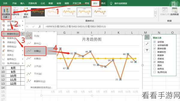 轻松掌握！Excel 绘制双纵坐标折线图秘籍