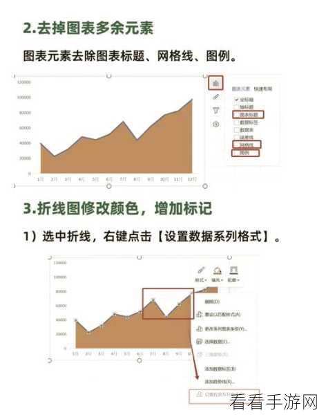 掌握 Excel 折线图添加直线趋势线的秘诀