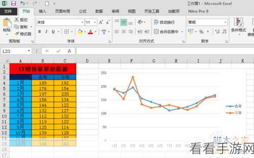 轻松搞定 PPT 折线图高低点连线，实用方法大揭秘