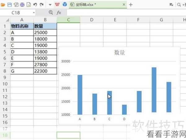 Excel 图表坐标轴位置调整秘籍大公开