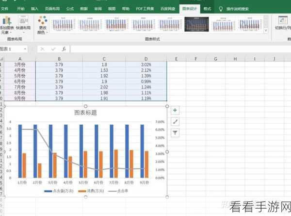 Excel 图表坐标轴位置调整秘籍大公开