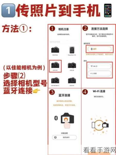 相片大师导入图片秘籍，轻松搞定的实用技巧