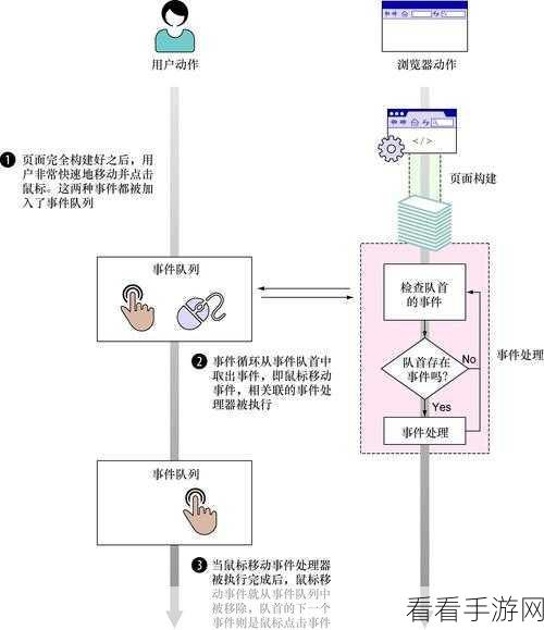 EditPlus 调试默认浏览器更换秘籍