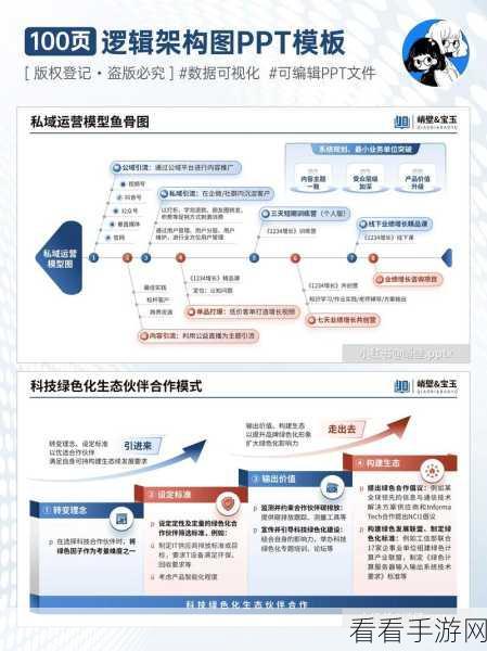 PPT 文本框文字完美居中秘籍，轻松搞定上下左右