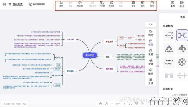 轻松搞定 WPS 思维导图虚线外框，超详细方法指南