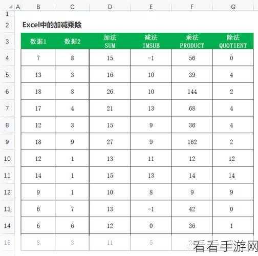 WPS 表格数据除法秘籍，轻松搞定一组数据除以一个数