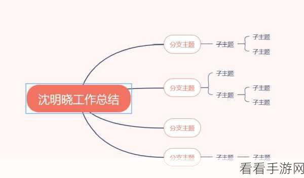 WPS PPT 思维导图主题内容替换秘籍