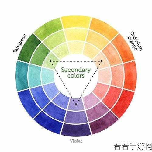 掌握 Lunacy 组件颜色设置秘籍,轻松打造个性界面