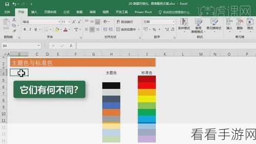 轻松搞定 Excel 主题颜色设置秘籍